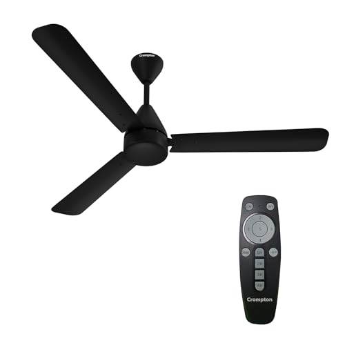 Crompton Energion Hyperjet 1200Mm (48 Inch) Ceiling Fan, (Matte Black), Pack Of 1